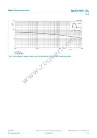 NCR100W-10LX Datasheet Page 5