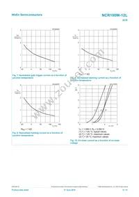 NCR100W-12LX Datasheet Page 8