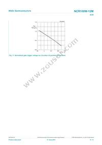 NCR100W-12MX Datasheet Page 9