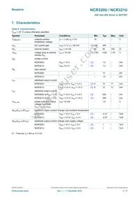 NCR320UX Datasheet Page 5