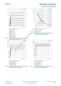 NCR320UX Datasheet Page 6