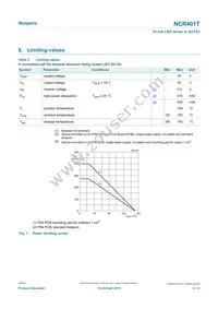 NCR401TR Datasheet Page 3