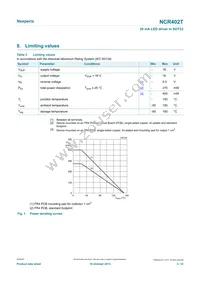 NCR402TR Datasheet Page 3