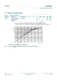 NCR402TR Datasheet Page 4