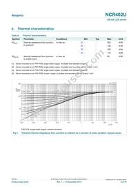 NCR402UH Datasheet Page 4