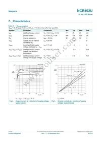 NCR402UH Datasheet Page 6