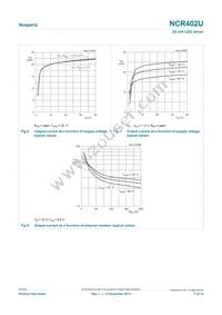 NCR402UH Datasheet Page 7