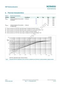 NCR405UX Datasheet Page 5