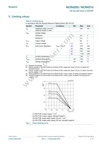 NCR420ZX Datasheet Page 3