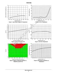 NCS1002DR2G Datasheet Page 5