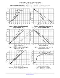 NCS199A2RSQT2G Datasheet Page 7
