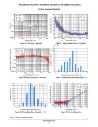 NCS2003ASN2T1G Datasheet Page 11