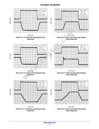 NCS2004SQ3T2G Datasheet Page 9