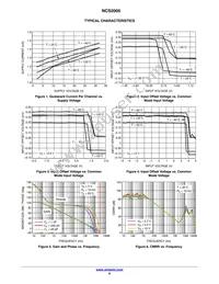 NCS2005SN1T1G Datasheet Page 6