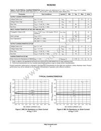 NCS2302MUTAG Datasheet Page 5