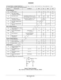 NCS2501SNT1G Datasheet Page 7