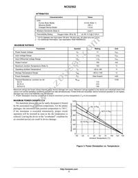 NCS2502SNT1G Datasheet Page 3