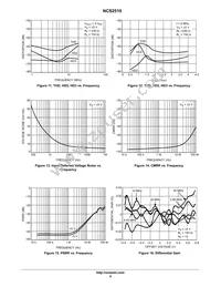 NCS2510SNT1G Datasheet Page 9