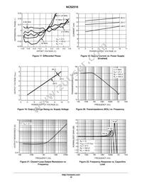 NCS2510SNT1G Datasheet Page 10