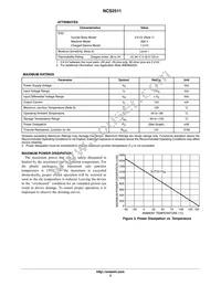 NCS2511SNT1G Datasheet Page 3