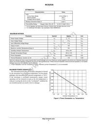 NCS2530DTBR2 Datasheet Page 3