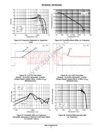 NCS2530DTBR2G Datasheet Page 11