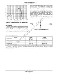 NCS2530DTBR2G Datasheet Page 13