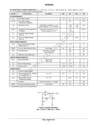 NCS2535DTBR2G Datasheet Page 7