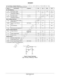 NCS2551SNT1G Datasheet Page 7