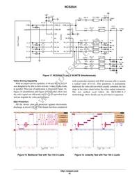 NCS2554DTBR2G Datasheet Page 10