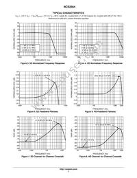 NCS2564DTBR2G Datasheet Page 7