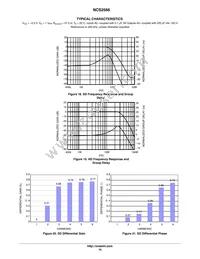 NCS2566DTBR2G Datasheet Page 10