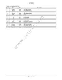 NCS2584DTBR2G Datasheet Page 3