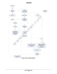 NCS29001DR2G Datasheet Page 9