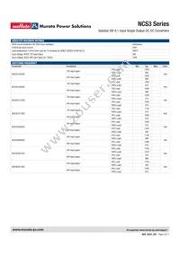 NCS3S1215SC Datasheet Page 2