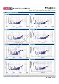 NCS6S4803C Datasheet Page 10