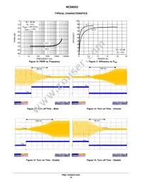 NCS8353MNTXG Datasheet Page 10