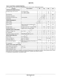 NCT175DMR2G Datasheet Page 4