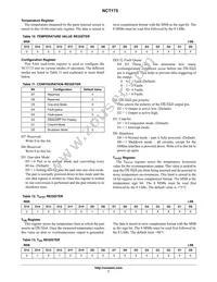 NCT175DMR2G Datasheet Page 7