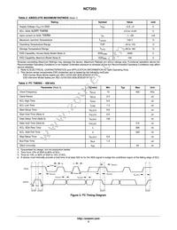 NCT203FCT2G Datasheet Page 3