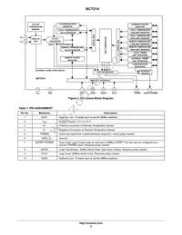 NCT214MT3R2G Datasheet Page 2