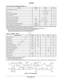 NCT218FCT2G Datasheet Page 3