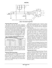 NCT218FCT2G Datasheet Page 6