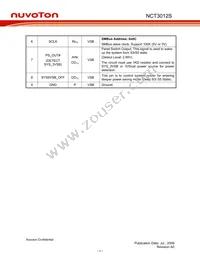 NCT3012S TR Datasheet Page 8