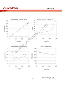 NCT3703U-475 TR Datasheet Page 19