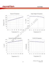 NCT3703U-475 TR Datasheet Page 20