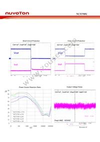 NCT3705U-475 TR Datasheet Page 18