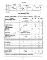 NCT475BFCT2G Datasheet Page 4