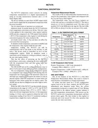 NCT475BFCT2G Datasheet Page 5