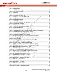 NCT5532D Datasheet Page 17